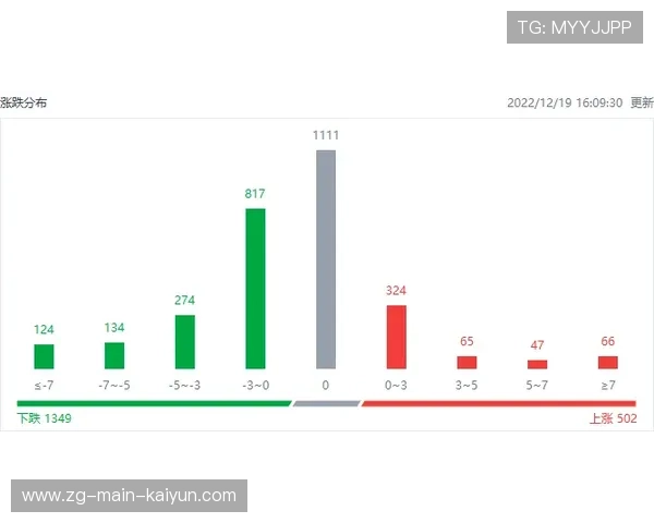 凯恩连续二过一配合行云流水——用速度与默契解锁团队协作的新体验