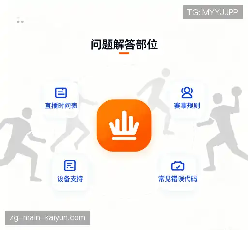 常见问题解答